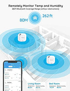 Govee Bluetooth Hygrometer Thermometer, Wireless Thermometer, Mini Humidity Sensor with Notification Alert, Data Storage and Export, 262 Feet Connecting Range, 2 Pack