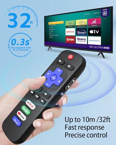 (Pack of 2) Replacement Remote Control for Roku TV,for TCL/Hisense/Sharp/Philips/Onn/Element/Insignia Roku TV,with Shortcut Buttons Netflix/YouTube/Hulu/Disney+ (NOT for Roku Stick or Box)