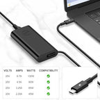 [2025 New] 130W USB C Type C Laptop Charger Replacement for Dell XPS 15 17 9575 9500 9510 9520 9530 9700, Precision 5530 2in1 5550 5570 3560 3550 3551, Latitude 7410 7310 7210 5420 5540 Power Cord