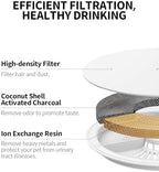 PETKIT Upgraded Filter Units 3.0 for Pet Water Fountains Eversweet 2S/3/3 Pro,Eversweet Solo/Solo SE & CYBERTAIL, Replacement Filters (5 pcs)