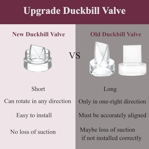 Full Set Milk Collector Cup Compatible with Only Momcozy S12 Pro/S9 Pro Wearable Breast Pump,Duckbill Valve Updated with Free Rotation,Extra 5pcs Flange Inserts,NOT for S9/S12,Replacement Parts,24mm