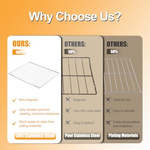 Atgestore 2 Pcs 304 Stainless Steel Oven Rack Replacement for Breville Smart Oven Parts BOV800XL Pro BOV845BSS Plus BOV810BSS Breville Toaster Oven Baking Rack Oven Wire Rack Cooling Racks