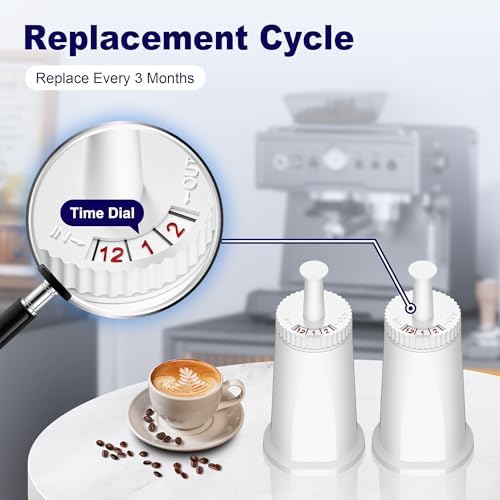 Replacement Water Filter for Breville Barista Touch Espresso Machine BES880, Barista Pro BES878, Oracle Touch BES990, Oracle BES980, Dual Boiler BES920 Bambino ClaroSwiss Sage, 4 Pack