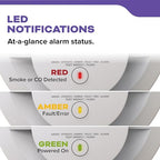Kidde Smoke & Carbon Monoxide Detector, 10-Year Battery Powered, LED Warning Light Indicators