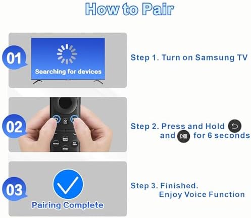 Replacement Smart Remote for Samsung TVs (Models from 2018-2025): Features Solar - Powered and USB - C Charging. for Samsung Neo, OLED, QLED, Crystal UHD, Frame TV, Terrace, Sero, and Serif Series