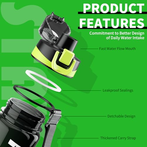 Water Bottle, 32 oz Motivational Water Bottles with Time Marker-Tritan & BPA Free, Sports Water Bottle with Time to Drink & Strap, Wide Mouth, Leakproof -Gift for Christmas Gym Fitness & Outdoor