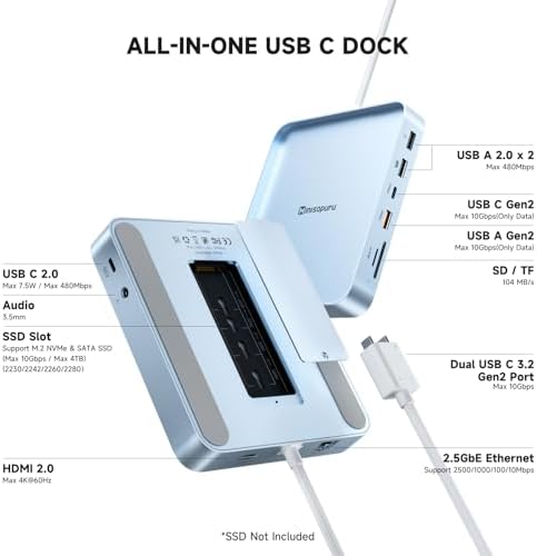 Minisopuru iExpandMate DS802PRO iMac Accessories with 4K@60Hz HDMI, USB C Charging, 2.5GbE, 4TB M.2 SSD Enclosure, USB C Hub for iMac 24 inch M1/M3/M4, iMac Hub with 4 x USB, SD/TF, Audio | Blue