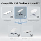 LUCMO Starlink Cable 75FT for Starlink Actuated Gen 2 Dish and Router, Replacement Extension Cable Waterproof (75FT / 23M), Grey