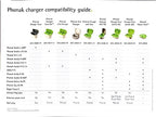 Phonak BTE Charger