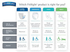 Medline FitRight OptiFit Ultra Adult Diapers, Disposable Incontinence Briefs with Tabs, Heavy Absorbency, XX-Large, 60"-69", 20 Count