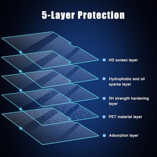 Screen Protector for 2024 MacBook Pro 14 inches M4 Chip A3112 A3185 A3401 Clear Anti Blue Light Scratch 5H Hardness Filter Laptop Protector Accessories