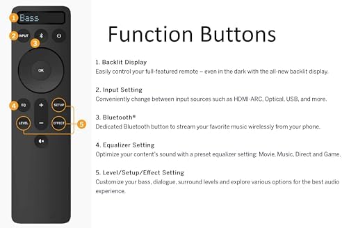 Replacement for VIZIO Backlit 5.1 Sound Bar Remote, Compatible with Vizio D51-H, V51-H6, M51a-H6 and Select Sound bar Models.