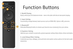 Replacement for VIZIO Backlit 5.1 Sound Bar Remote, Compatible with Vizio D51-H, V51-H6, M51a-H6 and Select Sound bar Models.