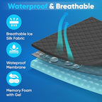 CUSHIO Wheelchair Cushion for Pressure Relief - (2-Piece Set) 18”x16” Anti-Slip Wheelchair Seat Cushions for Adults, Seniors with Lumbar Pillow and Removable Strap, Gel Cushion for Wheelchair