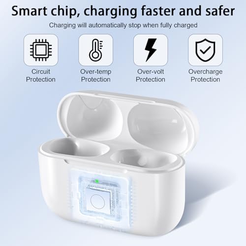 Compatible for AirPods Pro 1st & 2nd Generation Charging Case Replacement with USB-C Charging, Wireless AirPods Pro 1 2 Charger Case with Bluetooth Pairing Sync Button, with Type-C Charging