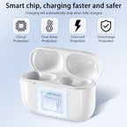 Compatible for AirPods Pro 1st & 2nd Generation Charging Case Replacement with USB-C Charging, Wireless AirPods Pro 1 2 Charger Case with Bluetooth Pairing Sync Button, with Type-C Charging