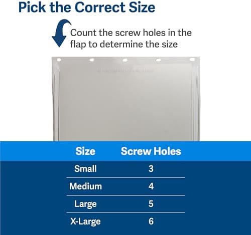 PetSafe Original Replacement Flap, Dog Door Replacement Flaps (Medium), Doggie Flaps Made of Non-Toxic Material, Weather Resistant, (Size- Medium)