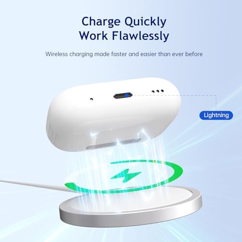 Wireless Charging Case Replacement Compatible with AirPods Pro 1st & 2nd Generation, Wireless Charger Case Replacement for AirPods Pro 1/2 (1st & 2nd Generation), No Earbuds