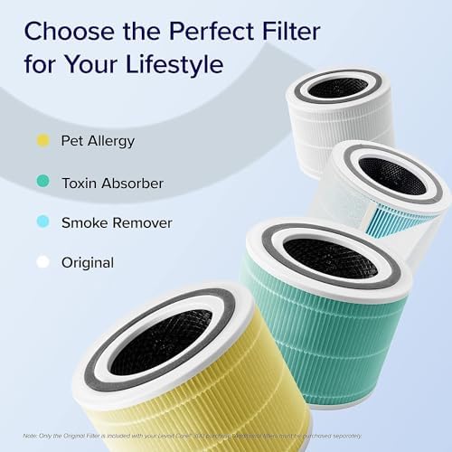 LEVOIT Core 300-P Air Purifier Pet Allergy Replacement Filter, 3-in-1 Filter, Efficiency Activated Carbon, Core300-RF-PA, 1 Pack, Yellow
