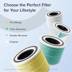 LEVOIT Core 300-P Air Purifier Pet Allergy Replacement Filter, 3-in-1 Filter, Efficiency Activated Carbon, Core300-RF-PA, 1 Pack, Yellow