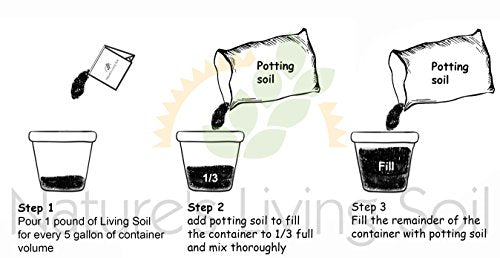 'Super Soil Organic Concentrate