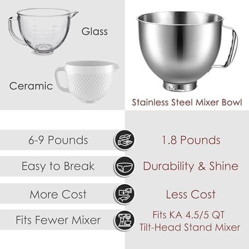 5 Quart Stainless Steel Mixer Bowl for KitchenAid Artisan & Classic Series 4.5&5 QT Tilt-Head Stand Mixers, Replacement Mixing Bowl for KitchenAid, Mixer Attachment for KitchenAid, Silver