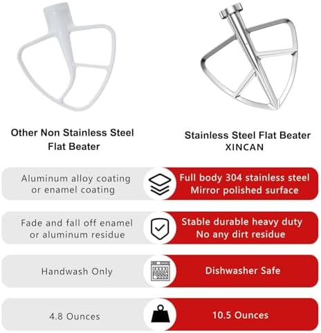 4.5-5QT Stainless Steel Flat Beater for KitchenAid Stand Mixer, Kitchen Aid Paddle Attachment Accessories/No coating/Dishwasher Safe Replacement for K45 KN15E1X KSM75 and Other Models
