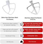 4.5-5QT Stainless Steel Flat Beater for KitchenAid Stand Mixer, Kitchen Aid Paddle Attachment Accessories/No coating/Dishwasher Safe Replacement for K45 KN15E1X KSM75 and Other Models