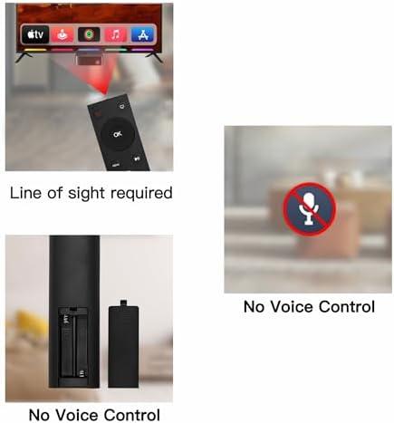 MYHGRC-Replacement Apple Remote for Apple TV/Apple TV 4K/HD/Gen 1 2 3 4th, Compatible with A1294 A1218/MA711 A1378/MC572 A1427/MD199 A1625/MGY52/MLNC2 A1842/MQD22/MP7P2(No Voice Button)