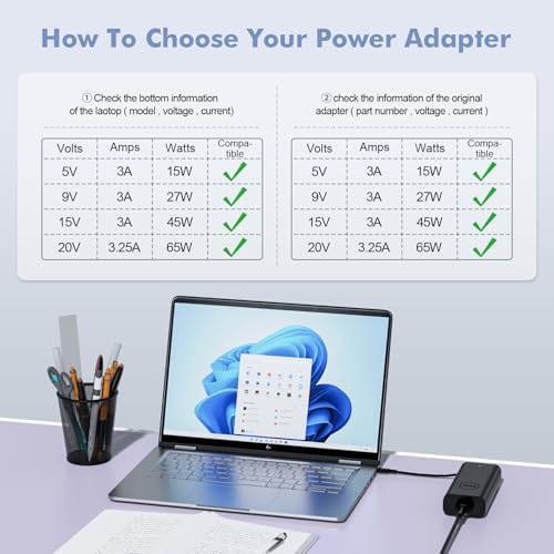 Replacement for Dell Laptop Charger USB C 65W 45 Watt - Slim AC Adapter for Dell Latitude 5420 Charger 5540 5520 7420 5440, XPS 13 Chromebook 3100 Computer Type C Fast Charging Long Power Cord 11ft