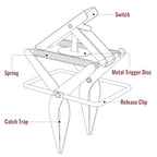 AMVOG Mole Scissor Traps, Easy Setup Mole Traps That Kill, Reusable Gopher Traps for Lawns & Garden,2 Traps