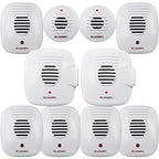 Ultrasonic Pest Repeller 10 Pk, Spider Repellent for House Indoor Pest Repeller Plug in-Mice Repellent for House, Bug Repellent Indoor Mosquito Repellent for Homes, Kitchens, Offices, Chemical Free