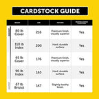 Neenah Index Cardstock, 8.5" x 11", 90 lb/163 gsm, White, Lightweight, 94 Brightness, 300 Sheets (91437)