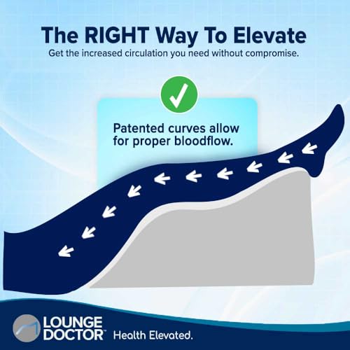 Lounge Doctor Elevating Leg Rest Wedge Pillow, Light Blue, Tall