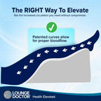 Lounge Doctor Elevating Leg Rest Wedge Pillow, Light Blue, Tall