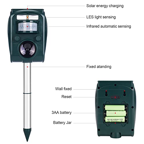 Bieuoky Solar Animal Repeller, Ultrasonic Repellent, Waterproof Motion Detection, LED Flashing Light, USB Rechargeable Aminal Repellent for Garden, Yard, Farm