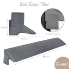 Vekkia New Bed Wedge Pillow for Headboard Gap/Headboard Pillow/Mattress Gap Filler/Bed Gap Filler,Close Gap (0-5") Between Mattress and Headboard,Bed Without Headboard,Stop Losing Pillows(Queen)
