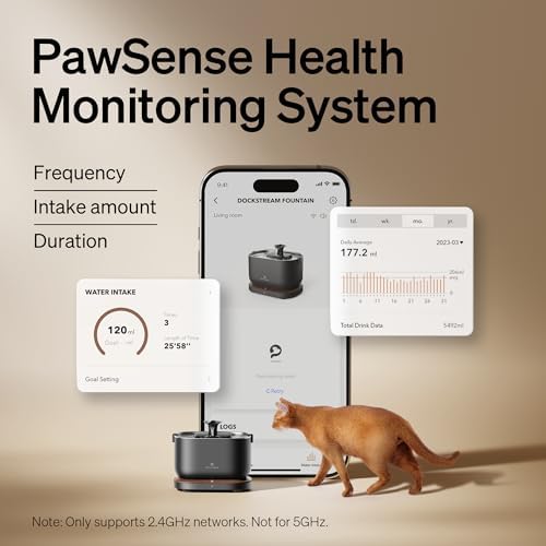 Bundle of PETLIBRO App Monitoring Cat Water Fountain with Wireless Pump, 2.5L/84oz Dockstream Pet Water Fountain for Cats Inside + 4 Packs Replacement Filters