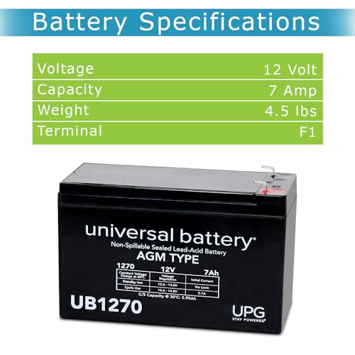 APC Back-UPS ES 550VA Replacement Battery