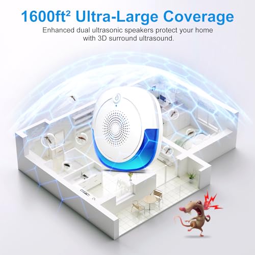 2024 Ultrasonic Pest Repeller 6 Packs, Indoor Mosquito Repellent, for Rodent, Roach, Mouse, Bugs, Mice, Spider, Electronic Plug in Pest Control for House, Garage, Warehouse,Hotel