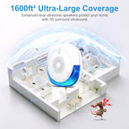 2024 Ultrasonic Pest Repeller 6 Packs, Indoor Mosquito Repellent, for Rodent, Roach, Mouse, Bugs, Mice, Spider, Electronic Plug in Pest Control for House, Garage, Warehouse,Hotel