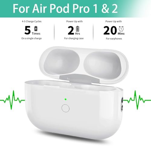 Wireless Charging Case Replacement Compatible with AirPods Pro 1st & 2nd Generation, AirPods Pro 1st & 2nd Charger Case with Bluetooth Pairing Sync Button - No Earbuds