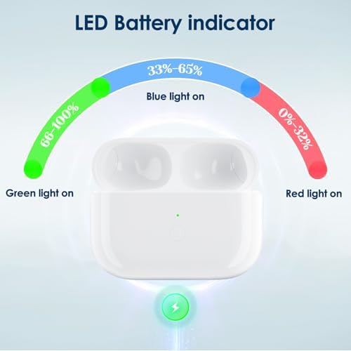 Replacement Charging Case for Air Pods Pro 1st 2nd Charging Case, Wireless Charging Case for AirPod Pro Charging Case Support for Bluetooth Sync Button, Low Power Air Pod Charging Case with Tips Voice
