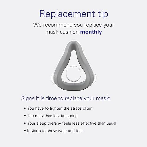 ResMed AirTouch F20 Full Face Replacement Cushion - Medium