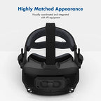 KIWI design USB Radiator Fans Accessories for Valve Index, Cooling Heat for VR Headset in The VR Game and Extends The Life of Valve Index