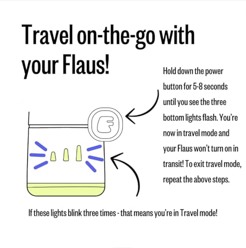 FLAUS Electric Flosser (Shark Tank) with 3 Speeds + 45 Replacement Heads - Easy Gliding Floss for Gentle Gum Care, Water Floss Alternative, Dentist Recommended Tooth Flossers, Eco Dental Floss Picks