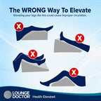 Lounge Doctor Elevating Leg Rest Wedge Pillow, Light Blue, Tall