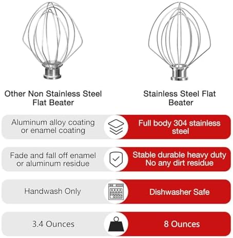 K5A Stainless Steel 6-Wire Whip Attachment for KitchenAid Bowl-Lift Mixer 5 Quart Bowl, Stainless Steel Whisk Replacement for Kitchen Aid Mixer, Dishwasher Safe, Egg Heavy Cream Beater.
