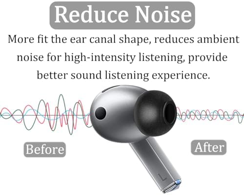 Galaxy Buds 3 Pro Memory Foam Tips Earbud, 4 Pairs Replacement Comfortable No Silicone Pain Noise Isolation Earbuds Accessories Compatible with Samsung Galaxy Buds 3 Pro - Black S/M/L/XL