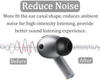 Galaxy Buds 3 Pro Memory Foam Tips Earbud, 4 Pairs Replacement Comfortable No Silicone Pain Noise Isolation Earbuds Accessories Compatible with Samsung Galaxy Buds 3 Pro - Black S/M/L/XL